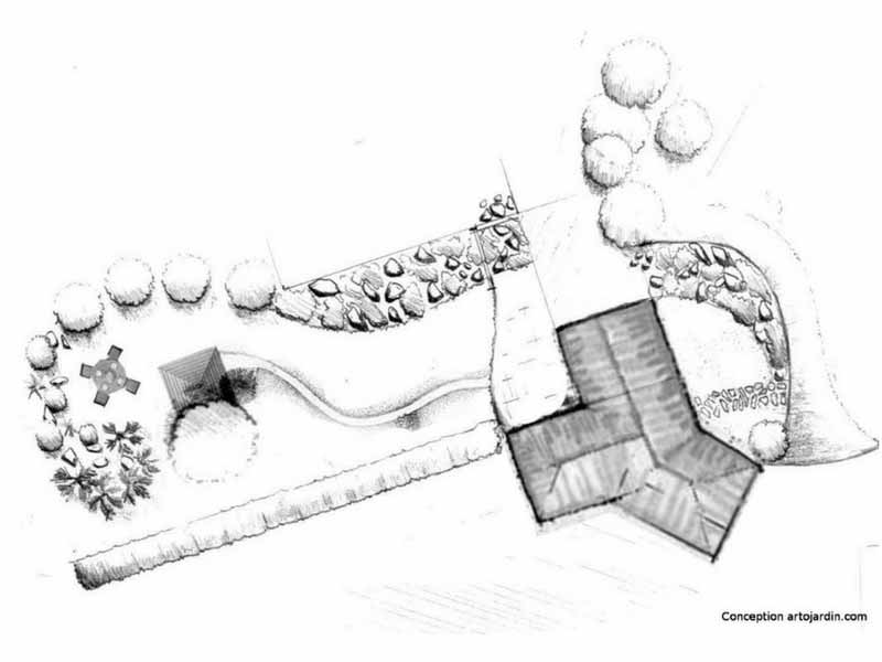 Aménager son jardin : faire le plan de son jardin