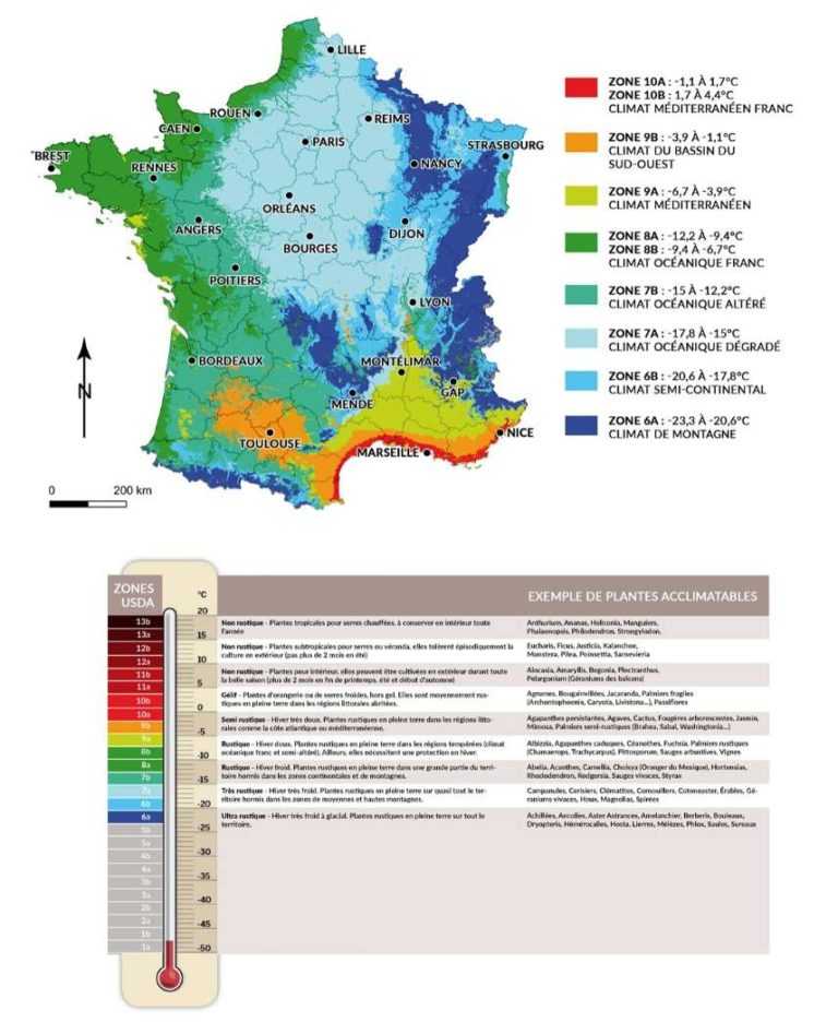 Histoire du climat en france